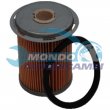 filtro diesel