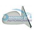 specchietto retrovisore
