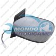 specchietto retrovisore