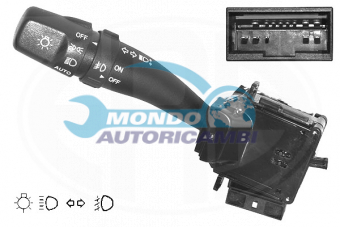 DEVIO LUCI, DEVIOGUIDA, DEVIOLUCI, DEVIOSGANCIO