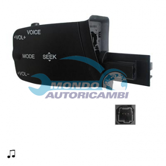 DEVIO LUCI, DEVIOGUIDA, DEVIOLUCI, DEVIOSGANCIO