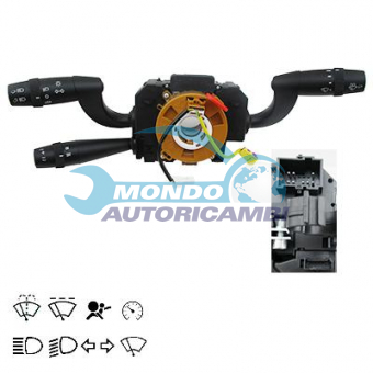 DEVIO LUCI, DEVIOGUIDA, DEVIOLUCI, DEVIOSGANCIO