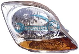 FANALE, FARI, GRUPPO OTTICO, GRUPPO OTTICO, PROIETTORE, PROIETTORE, PROIETTORE ALOGENO, RIFLETTORE