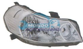 FANALE, FARI, GRUPPO OTTICO, GRUPPO OTTICO, PROIETTORE, PROIETTORE, PROIETTORE ALOGENO, RIFLETTORE