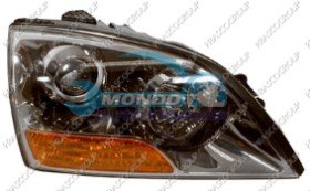 FANALE, FARI, GRUPPO OTTICO, GRUPPO OTTICO, PROIETTORE, PROIETTORE, PROIETTORE ALOGENO, RIFLETTORE