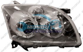 FANALE, FARI, GRUPPO OTTICO, GRUPPO OTTICO, PROIETTORE, PROIETTORE, PROIETTORE ALOGENO, RIFLETTORE