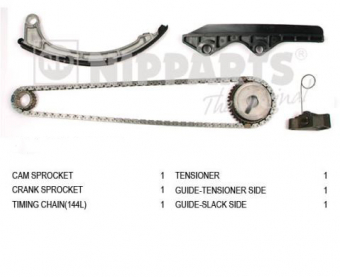 KIT CATENA DISTRIBUZIONE