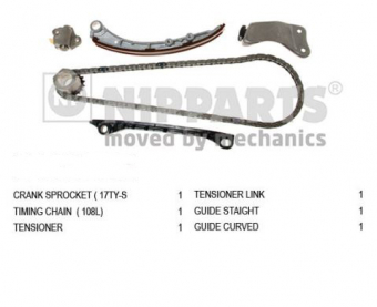KIT CATENA DISTRIBUZIONE