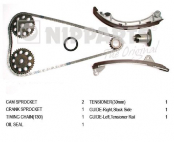 KIT CATENA DISTRIBUZIONE