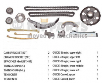 KIT CATENA DISTRIBUZIONE