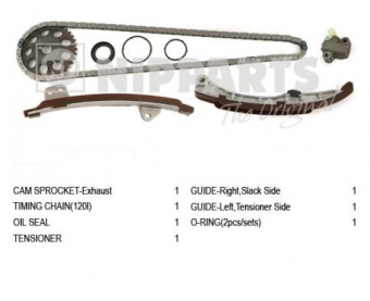 KIT CATENA DISTRIBUZIONE