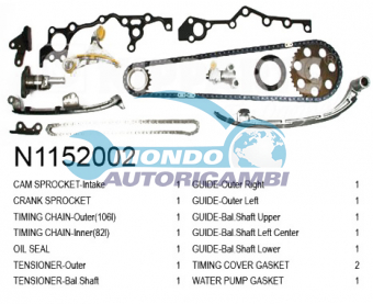 KIT CATENA DISTRIBUZIONE