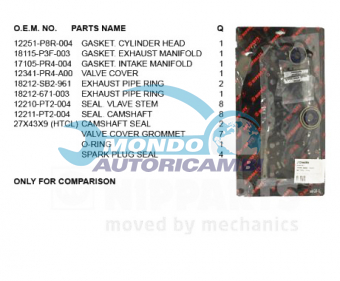 KIT GUARNIZIONI TESTATA