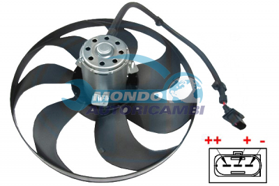 Ventilateur, refroidissement du moteur