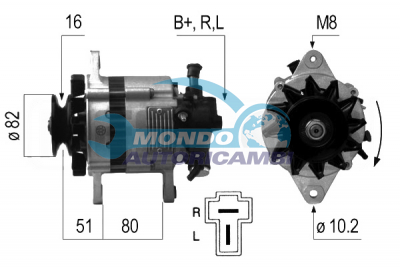 Alternador