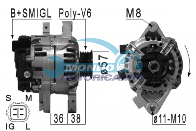 Alternador