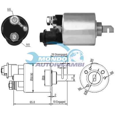 Elettromagnete