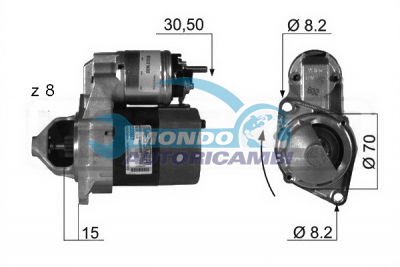 Motor de arranque