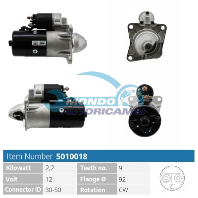 Starter motor