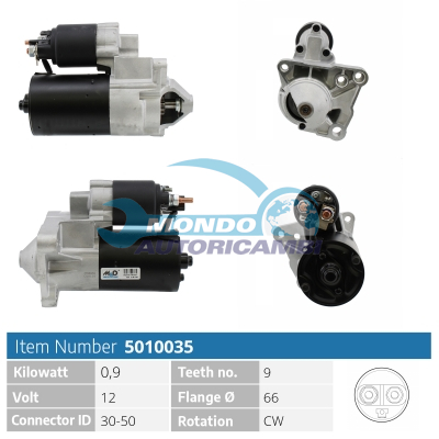 Starter motor