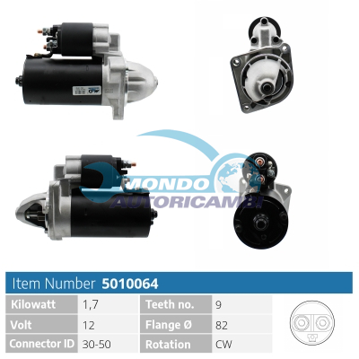 Starter motor