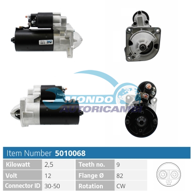 Starter motor