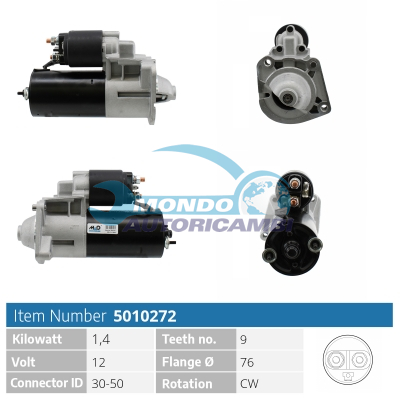 Starter motor