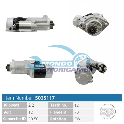 Starter motor