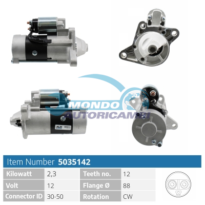 Starter motor