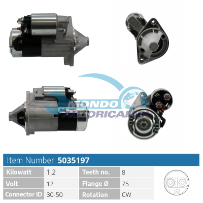 Starter motor