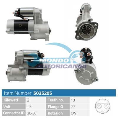 Starter motor