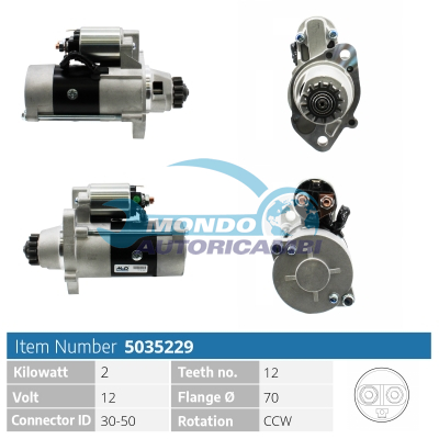 Starter motor