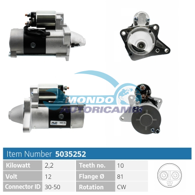 Starter motor