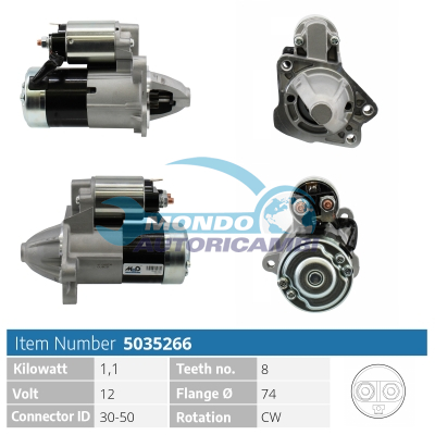 Starter motor