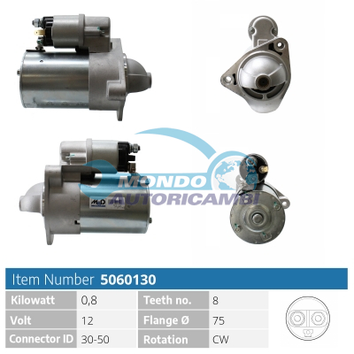 Starter motor