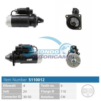 Starter motor