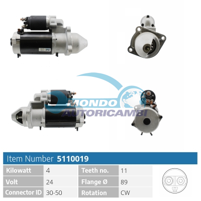 Starter motor