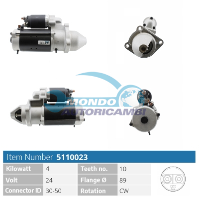 Starter motor