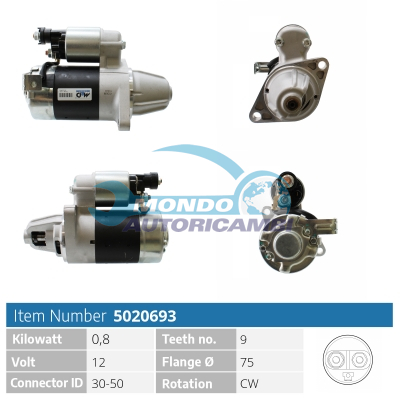 Starter motor