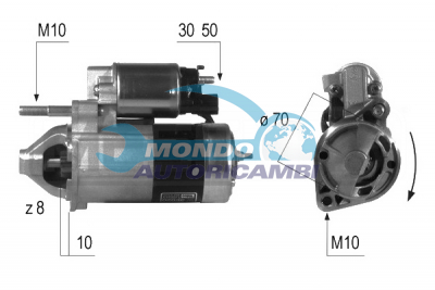 Motor de arranque