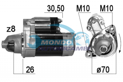 Motor de arranque