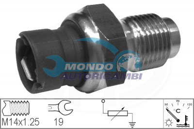 Sender Unit, coolant temperature