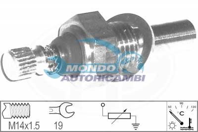 Sender Unit, coolant temperature