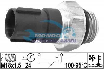 TERMOCONTATTO VENTOLA RADIATORE