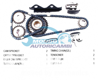 KIT CATENA DISTRIBUZIONE