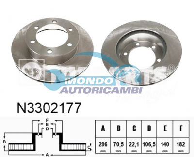 Brake Disc