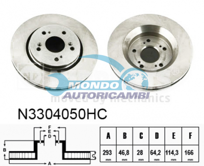 Brake Disc