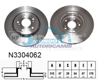 Brake Disc