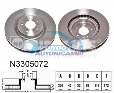 Brake Disc