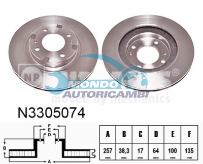 Brake Disc